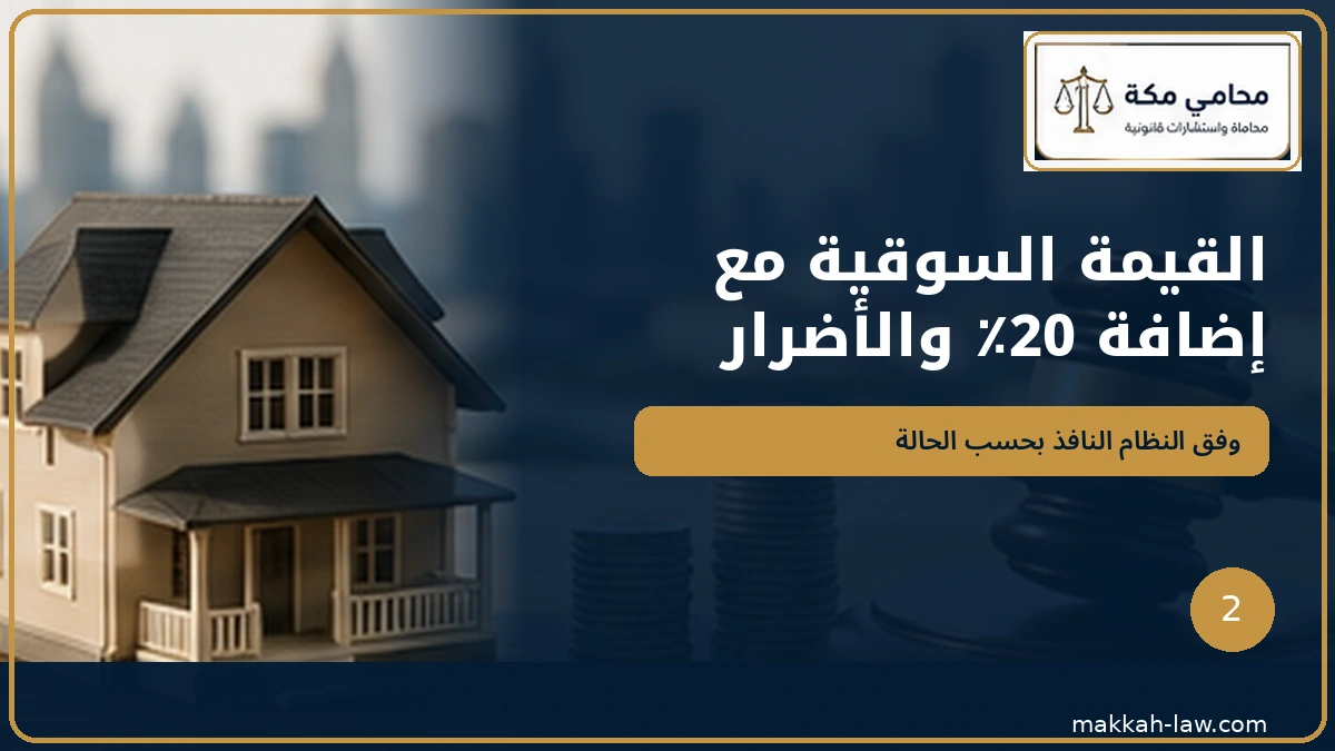 حساب التعويض عن نزع ملكية العقار بالقيمة السوقية وعوض عشرين بالمائة والأضرار