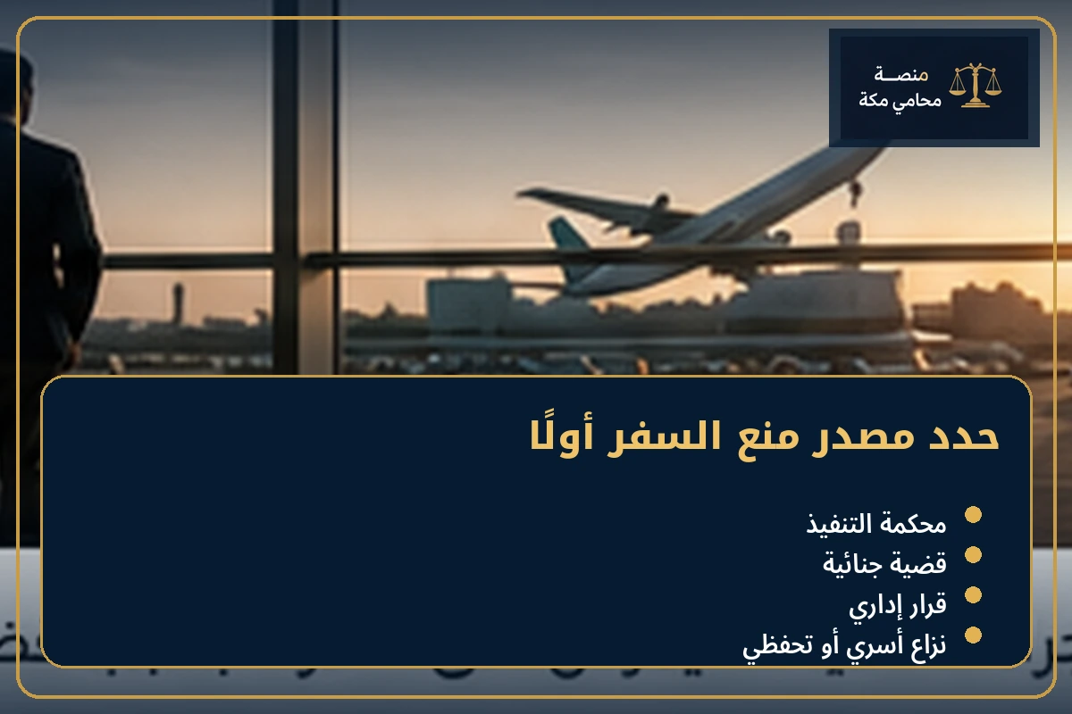 حدد مصدر منع السفر أولًا