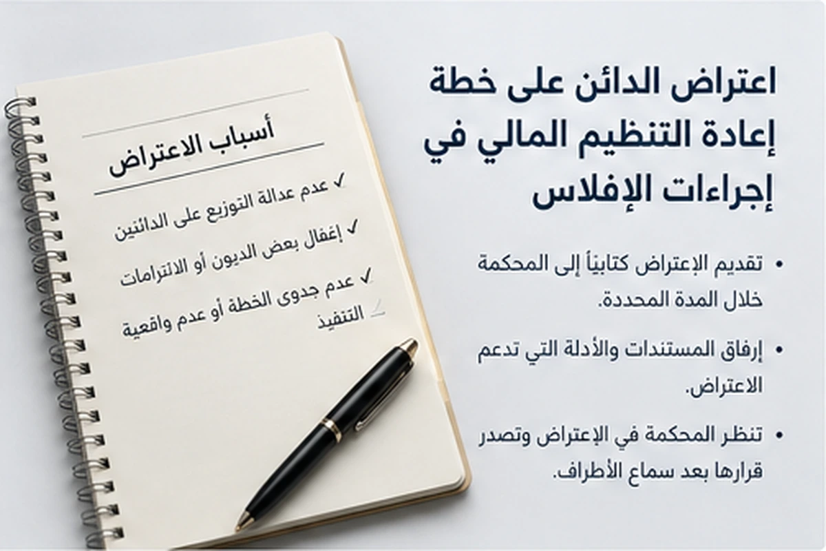 أسباب عملية تدفع الدائن إلى رفض الخطة