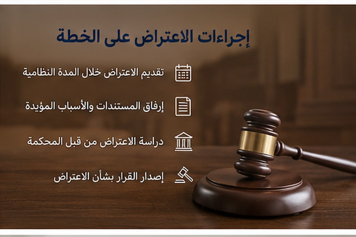 هل يستطيع الدائن اقتراح تعديل الخطة؟