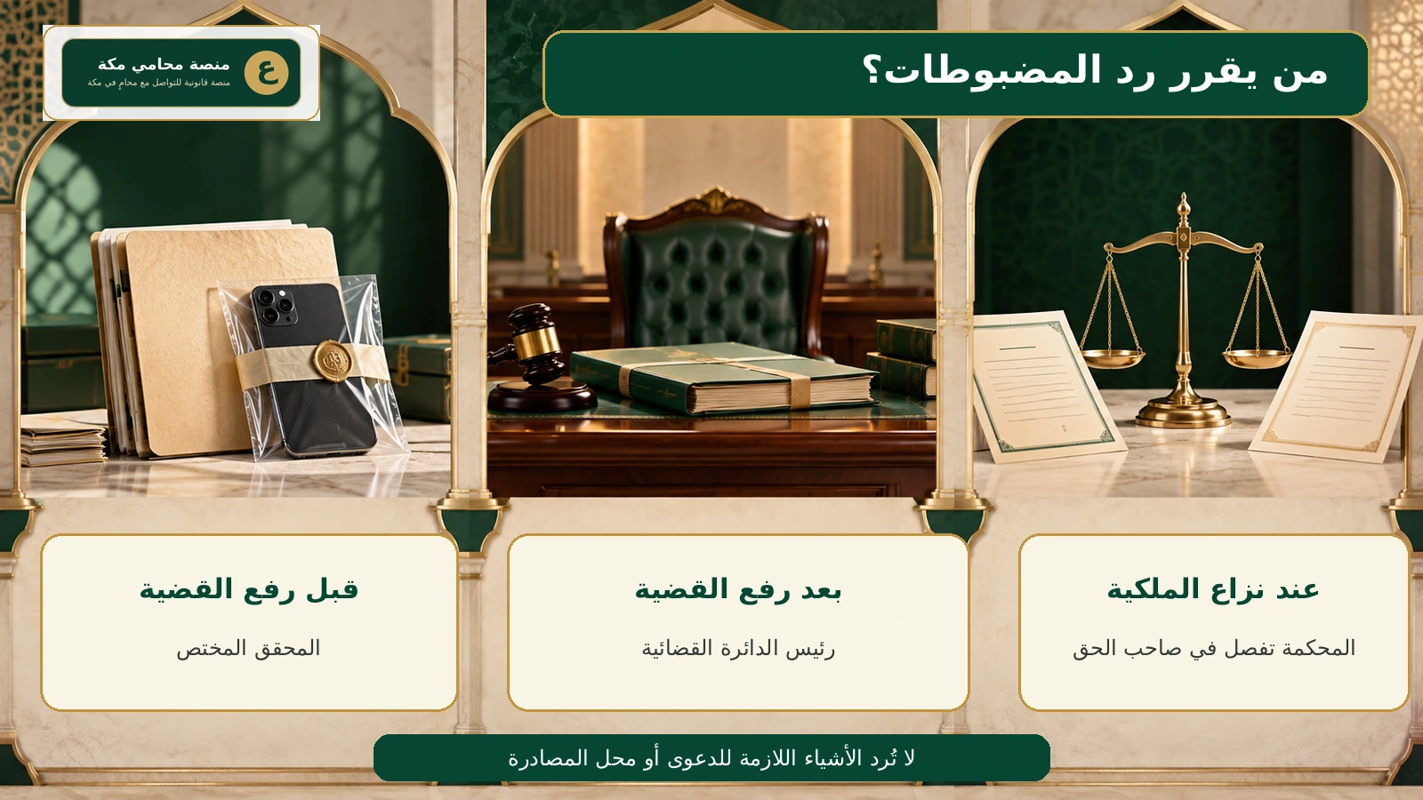 إنفوجرافيك يوضح الجهة المختصة برد المضبوطات قبل رفع القضية وبعدها وعند نزاع الملكية